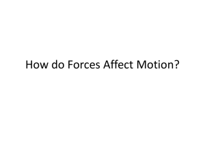 How do Forces Affect Motion?