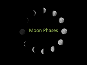 Moon Phases