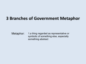 3 Branches of Government Metaphor
