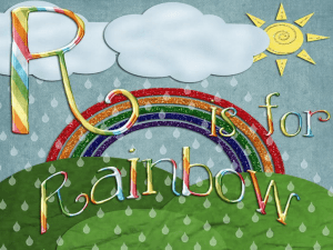 Rainbows and Refraction Powerpoint