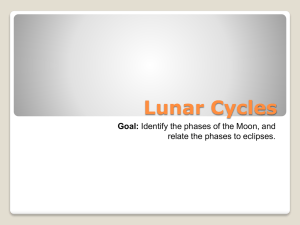 Lunar Cycles - Lake Worth ISD