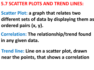 5_7 Satter Plots and Trend Lines