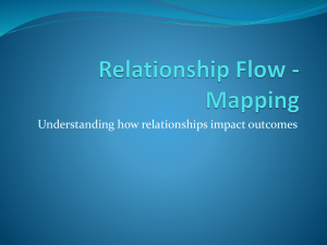 Relationship Flow - Mapping