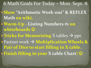 Goals for Today - September 8