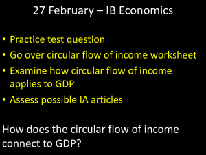 File - IB Economics