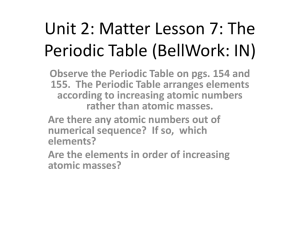 Unit 2: Matter Lesson 7: The Periodic Table