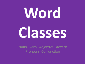 Word Classes - Elstow School