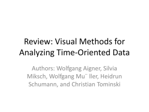 Visual Methods for Analyzing Time