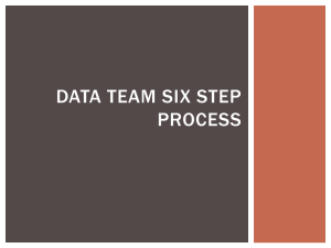 Data Team Six Step Process
