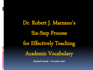 Marzano`s Six Step Vocabulary Method
