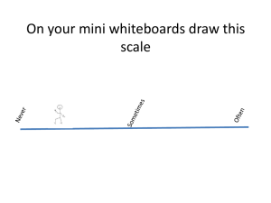 On your mini whiteboards draw this scale