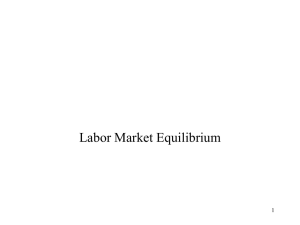 Equilibrium in a Single Market and Across Two Markets