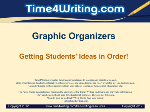 TeachingWriting_GraphicOrganizers