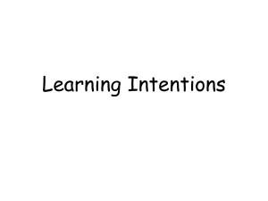 Learning Intentions - Learning is the Work