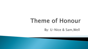 Theme of Honour in Act One - Year 12/13 IB English Lang-Lit
