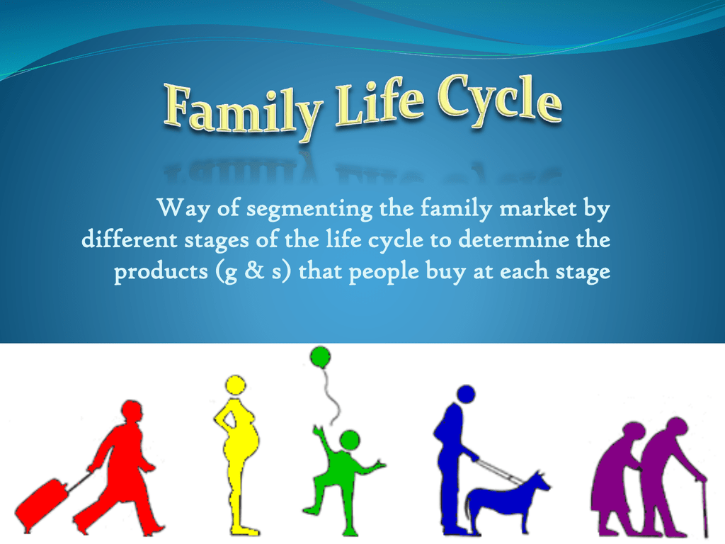 Family's life. Life Cycle of the people. Stages of the Life Cycle and Family buying Behavior. Segments of Life.