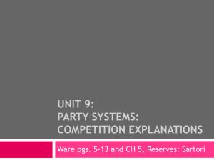 Unit 9: Party Systems (Competition)