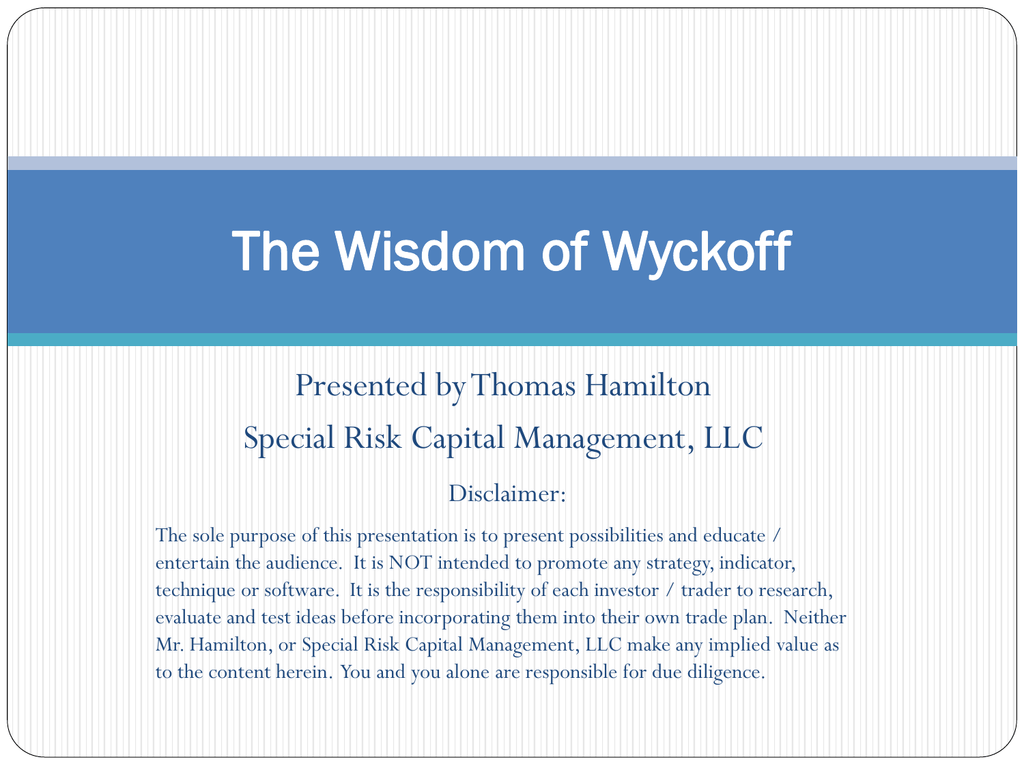 Wyckoff Charting Software