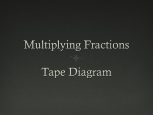 Multiplying Fractions using a Tape Diagram