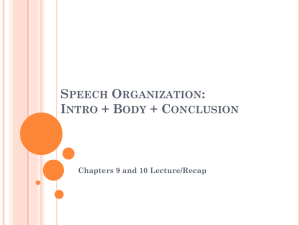Speech Organization: Intro + Body + Conclusion