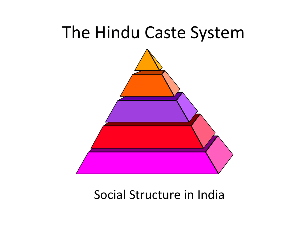 the-hindu-caste-system