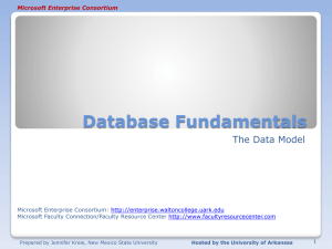 Data Model - Enterprise Systems