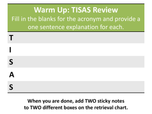 TISAS Review, Thesis Statements, Analytical Paragraph Assignment
