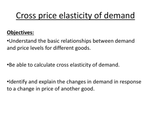 Cross Price elasticity of demand