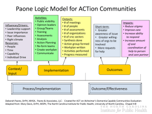 Logic Model for ACTion Communities
