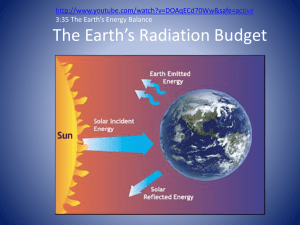 The Earth*s Radiation Budget