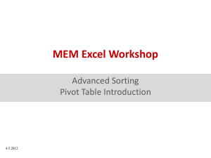 Word Excel PowerPoint Assignment