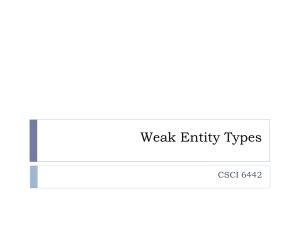 Weak Entity Types - CSCI 6442