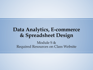 Spreadsheet Design Activities slides