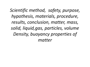 Scientific method, safety, purpose, hypothesis, materials