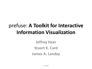 prefuse: A Toolkit for Interactive Information Visualization