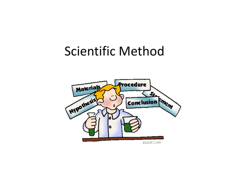 scientific-method