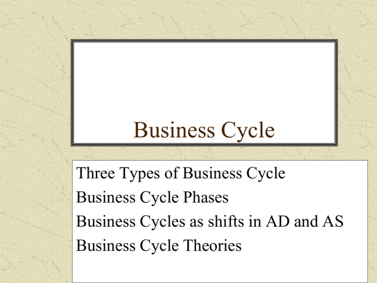 business-cycle-ppt