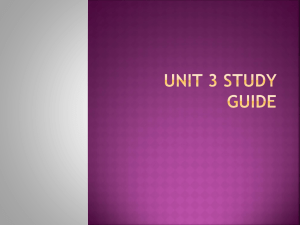 Unit_3_Study_Guide
