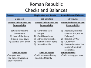 Roman and U.S. Checks and Balance Chart