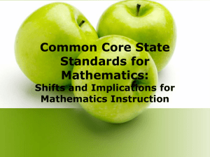 Common Core - Elementary Math