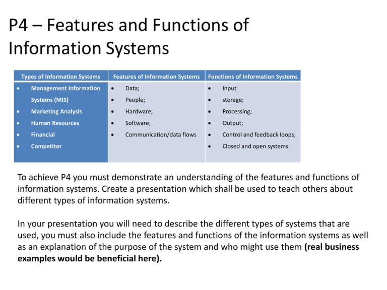 P4 Features And Functions Of Information Systems