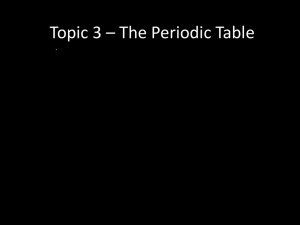 Topic 3 * The Periodic Table