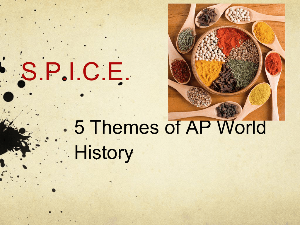 5 themes of world history