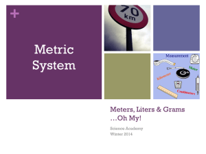 Meters, Liters & Grams *Oh My!