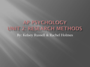 AP Psychology Unit 2: Research Methods