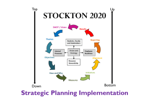 Stockton 2020 - Richard Stockton College of New Jersey