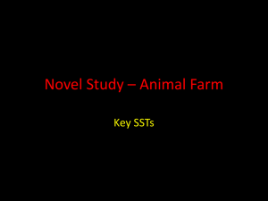 Novel Study * Animal Farm