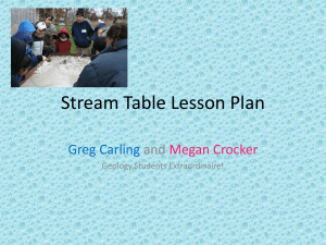 Stream Table Lesson Plan
