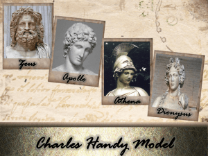 Charles-Handy-Model-Demo