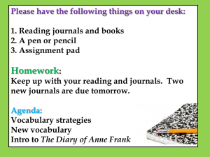 The Diary of Anne Frank: Vocabulary PowerPoint